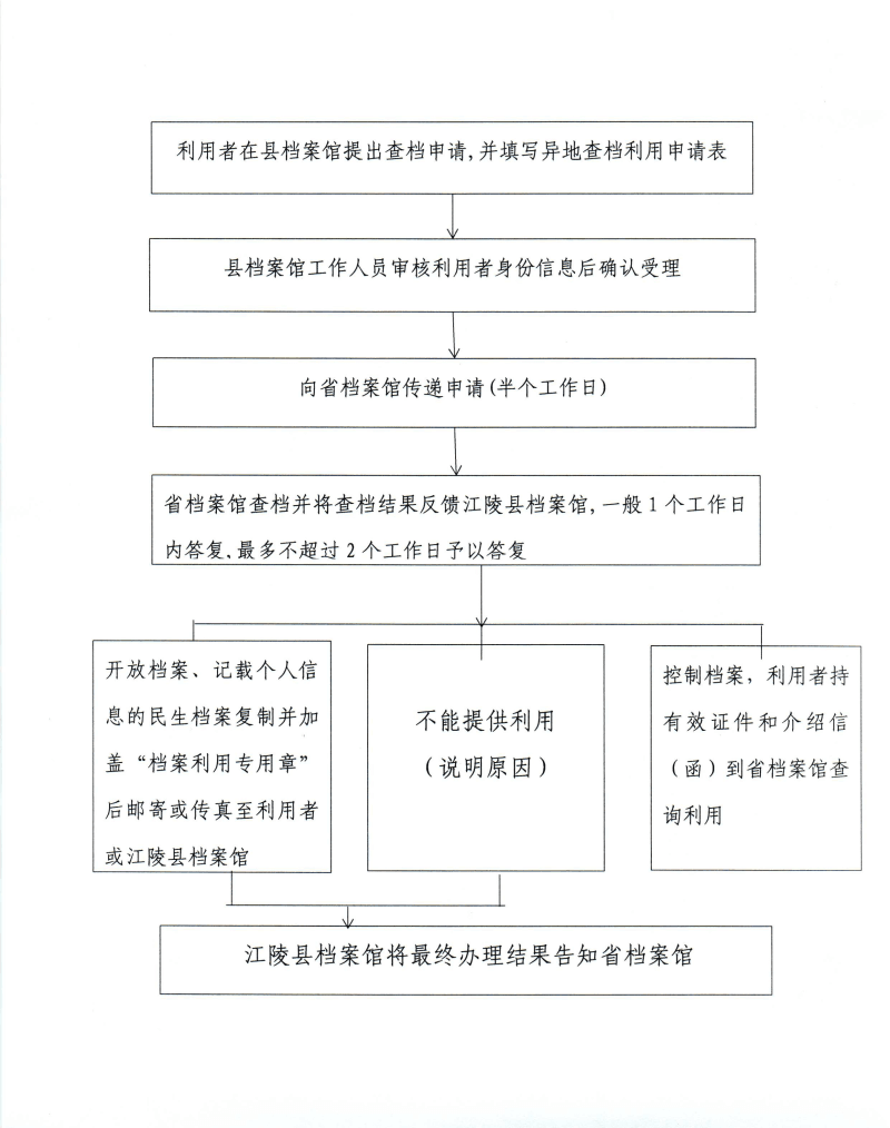 637b3568e4b03e86ca69d4e7.png